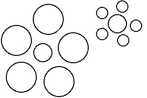 The Hebbinghaus Illusion