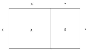 The Golden Rectangle