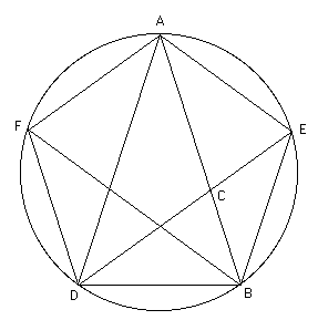 In a Regular Pentagon, C Divides AB in the Golden Ratio