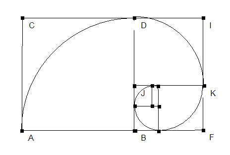 The Geometrical Construction of the Golden Spiral