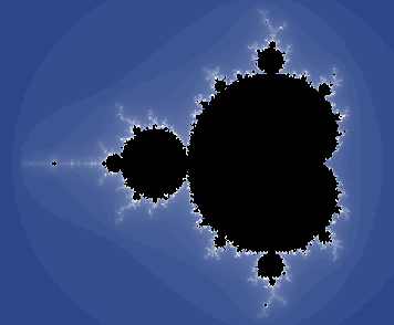 The Mandelbrot Set