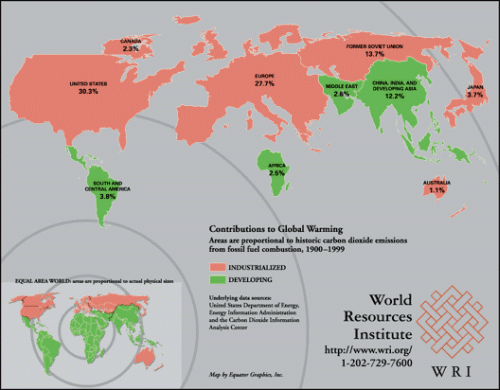 CO2 Contributions to Global Warming 1900-1999