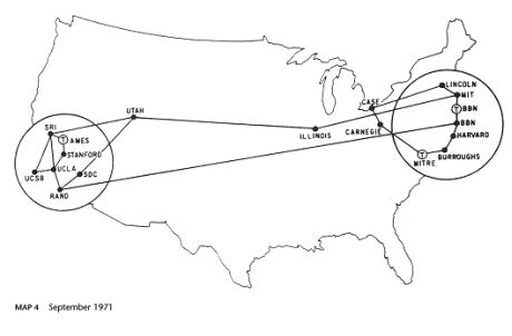 ARPANET in 1971