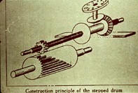 Leibniz' Drawing of the Stepped Gear or Drum (IBM)