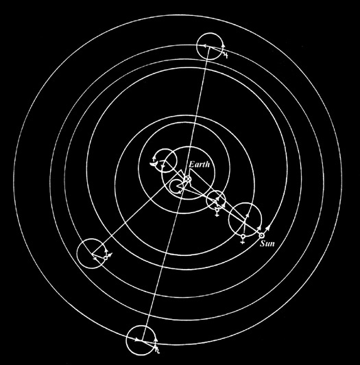 A More Detailed Version of the Ptolemaic Planetary Model