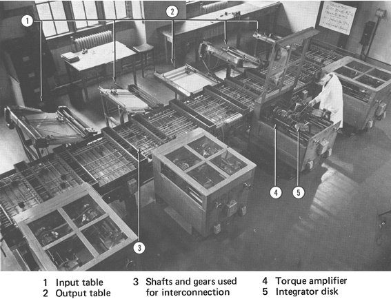 Vannevar Bush's Differential Analyzer